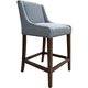 Vivian Vintage Blue Counter Stool
